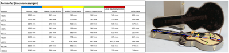 HAGSTROM Koffer, Form, für Viking, Viking Deluxe