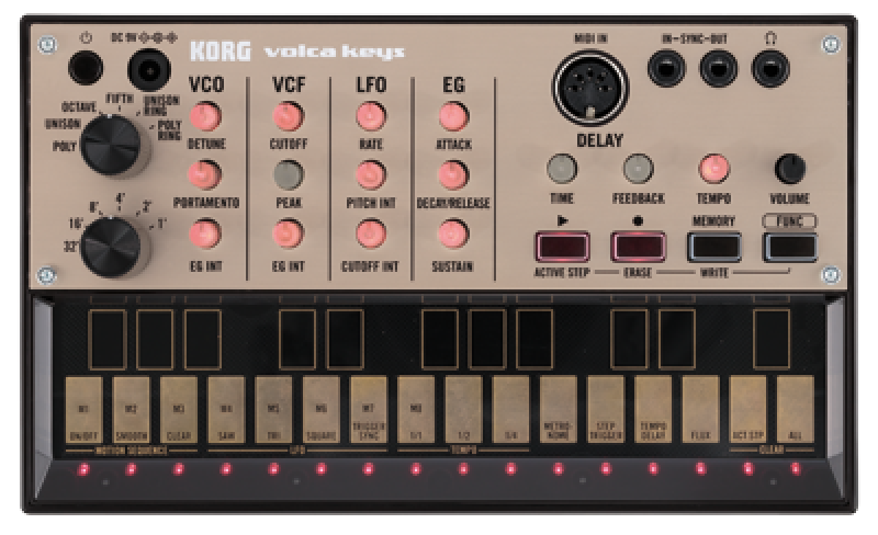 KORG Synthesizer, analog, volca keys, Analogsounds, Sequenzer